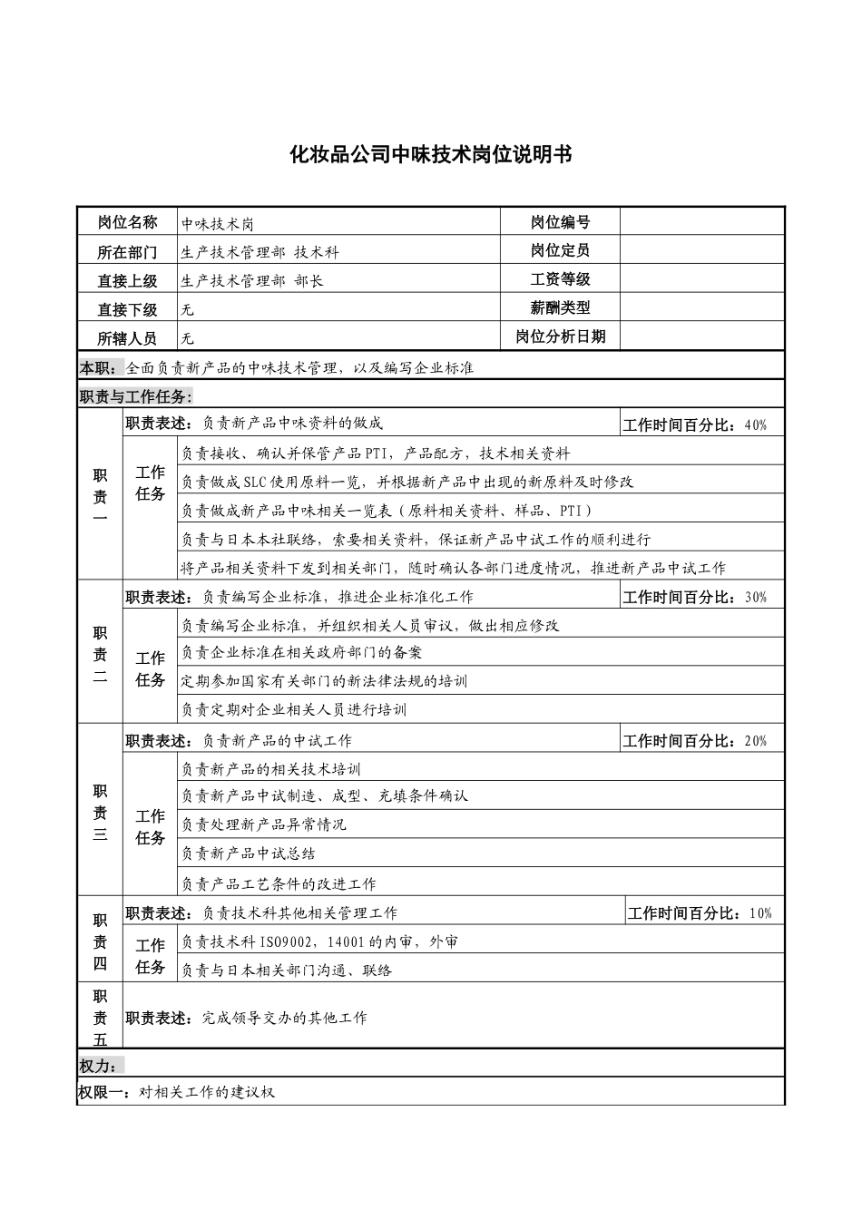 化妆品公司中味技术岗位说明书_第1页
