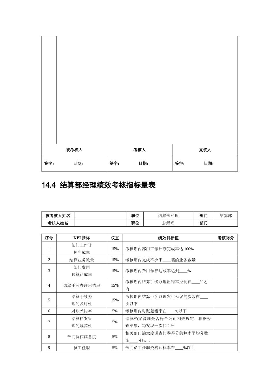 出口外贸人员绩效考核_第3页