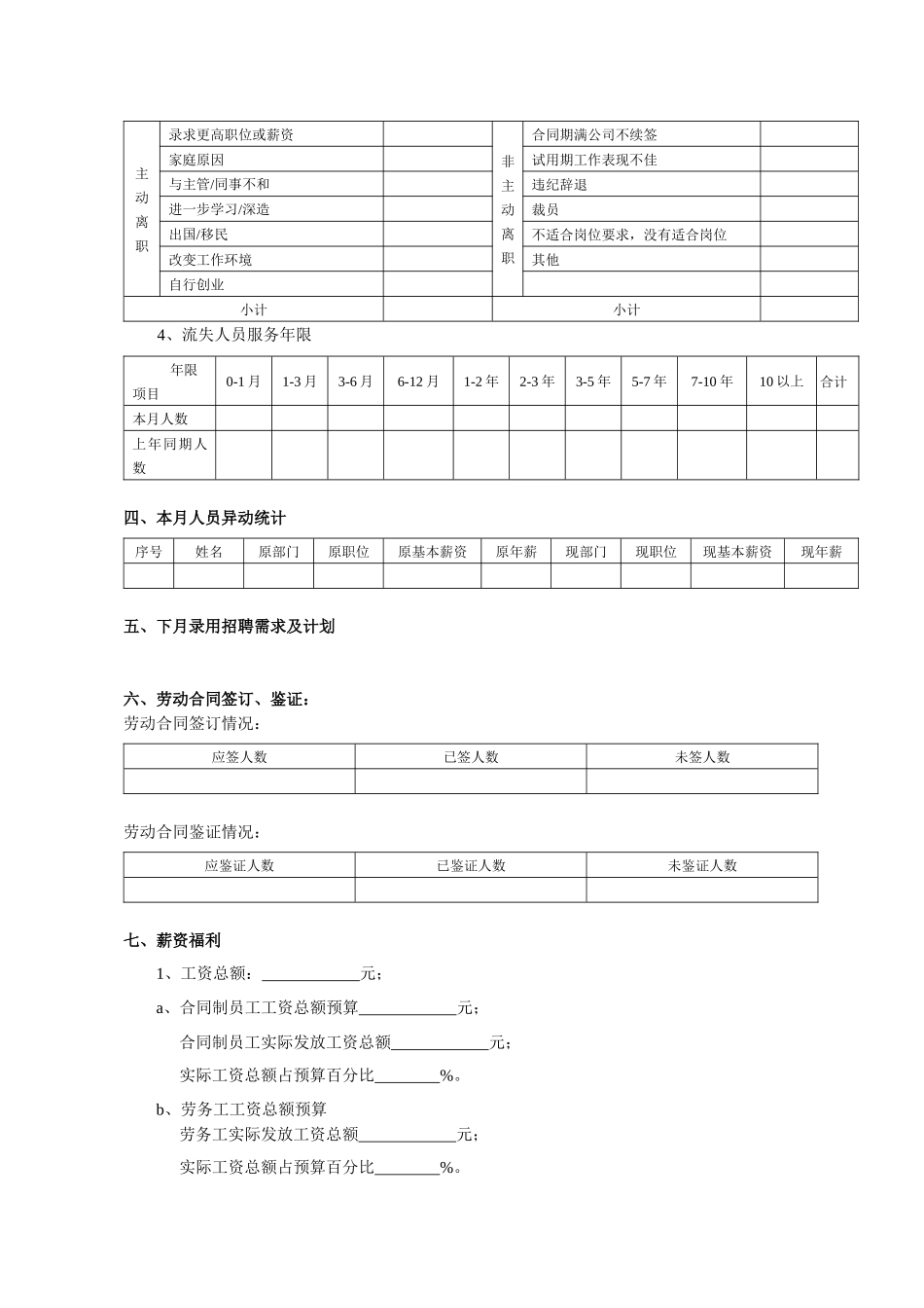 某公司月度人力资源总结模版_第2页