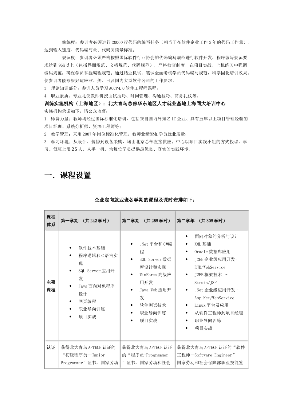 北大青鸟APTECH(深圳罗湖)培训中心企业定向就业班招生简_第3页