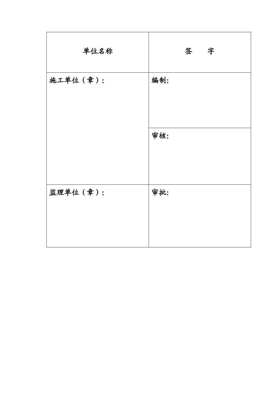 地下车库专项施工方案培训讲义_第2页