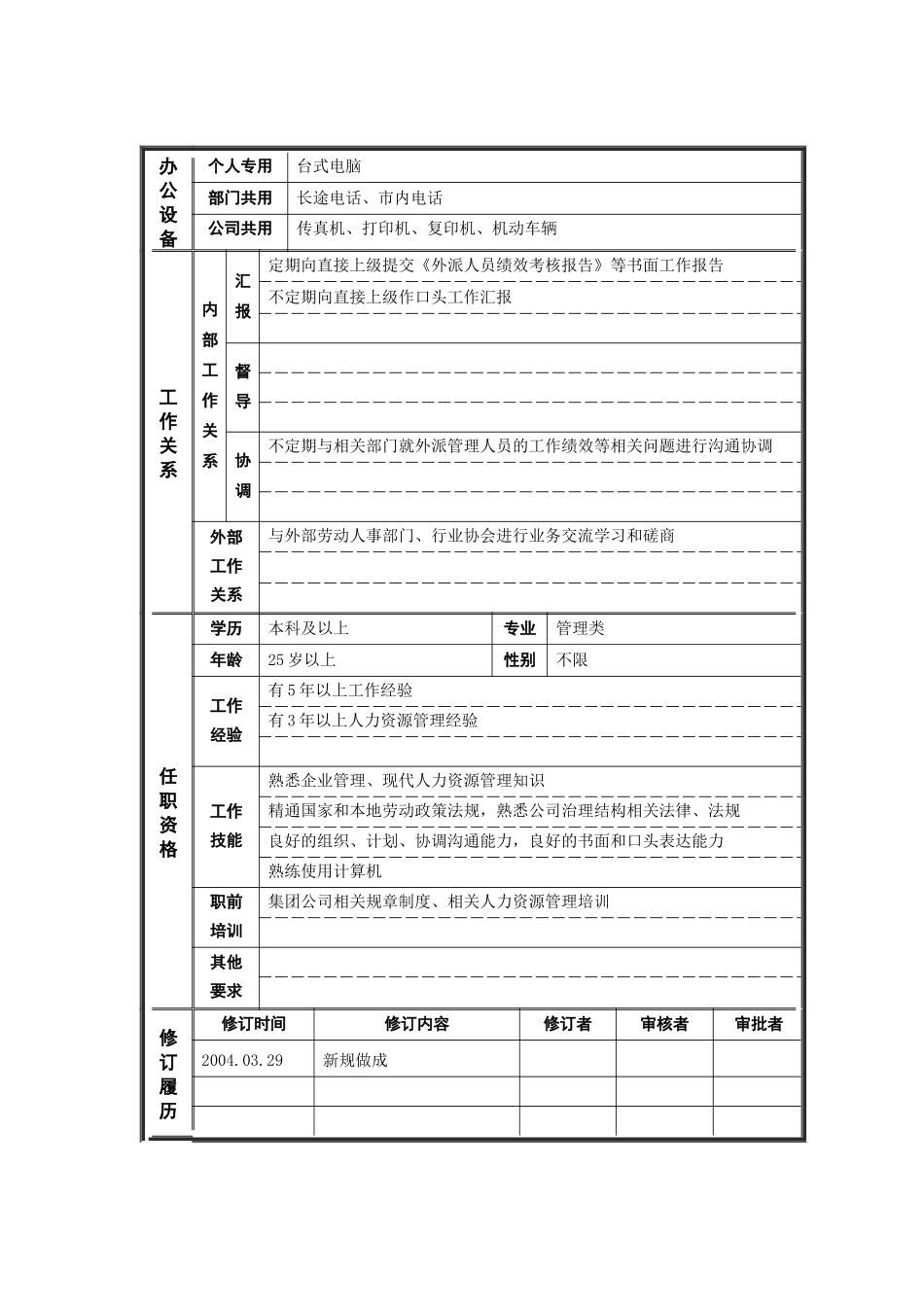 ψ试床縚外派人员管理主管_职位说明书_第2页