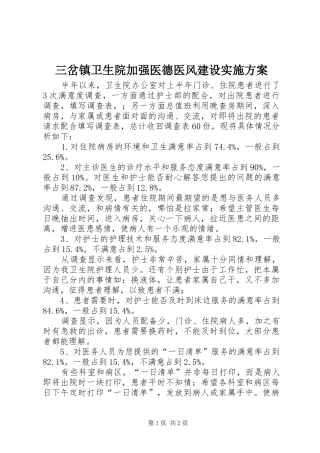三岔镇卫生院加强医德医风建设方案 