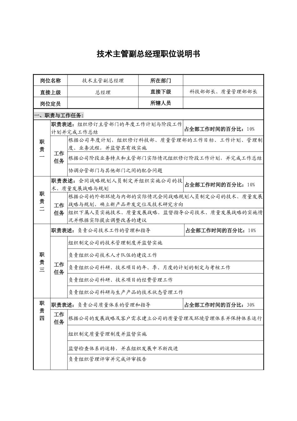 光学仪器企业技术主管副总经理职位说明书_第1页