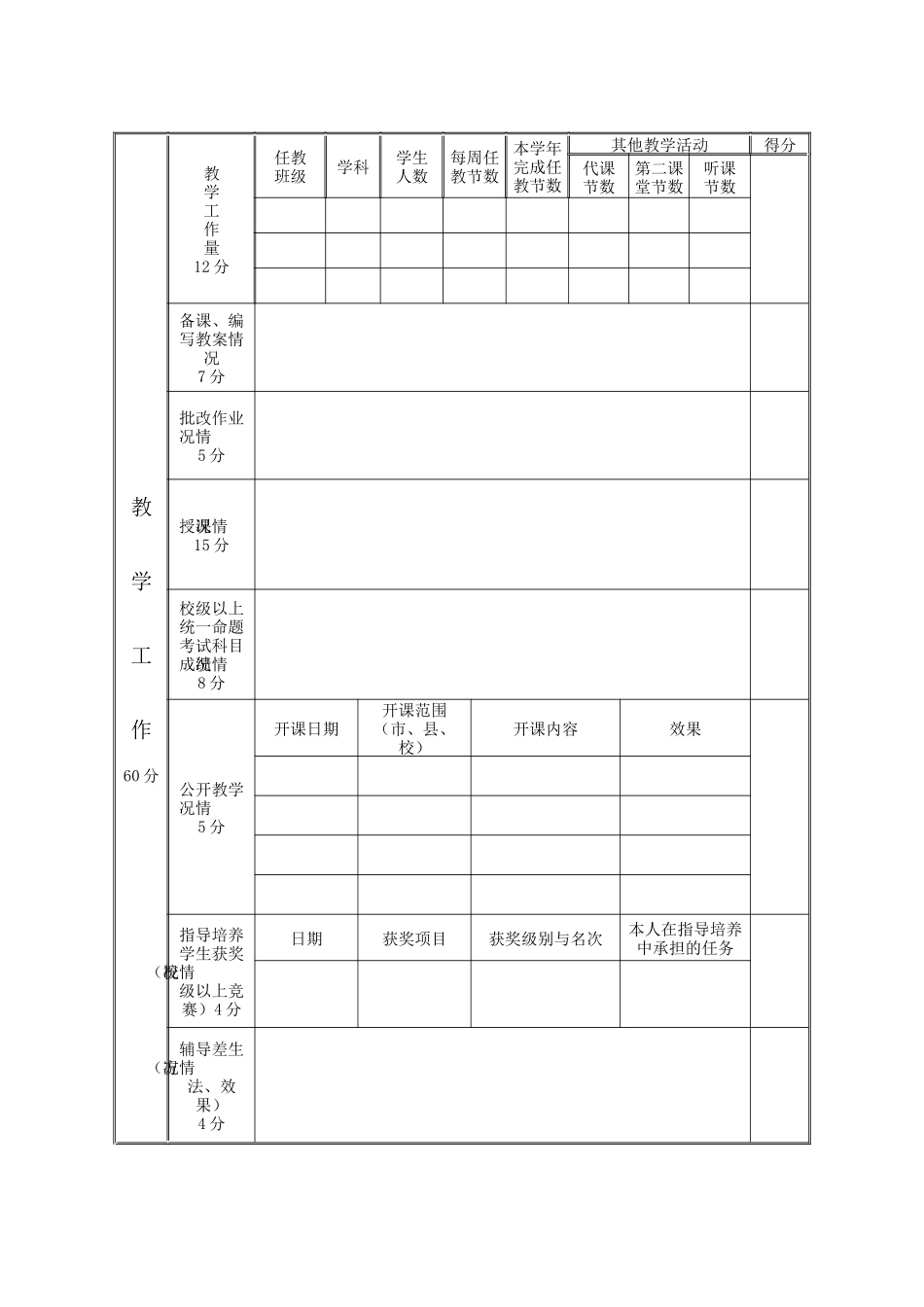 福建省中小学教师职务考评登记表_第3页