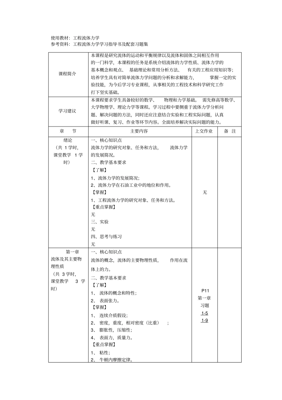 中国石油大学：流体力学(电子教案)_第1页
