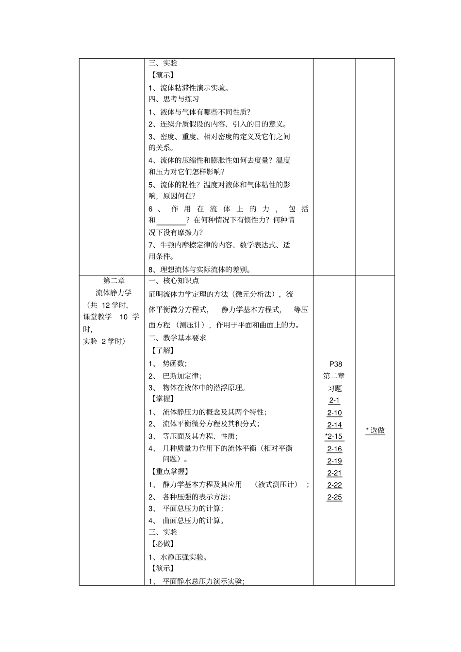 中国石油大学：流体力学(电子教案)_第2页
