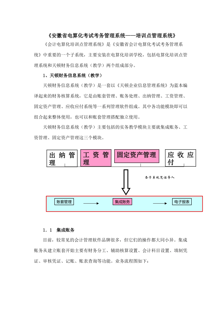 安徽省电算化考试考务管理系统——培训点管理系统_第1页