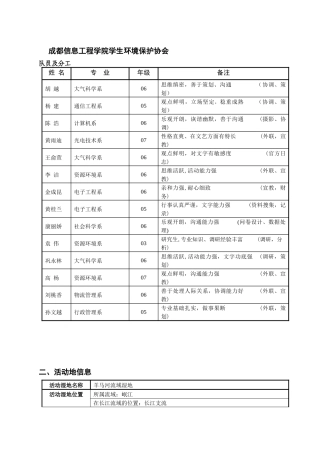 成都信息工程学院学生环境保护协会
