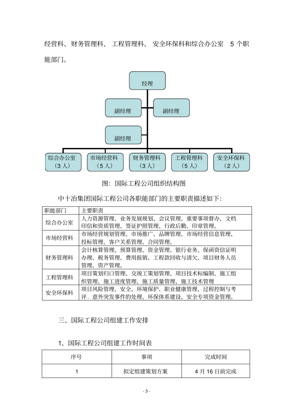 中十冶集团国际工程公司组建策划方案_第3页