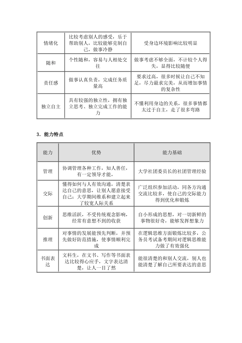 大学生职业生涯规划书范本_第3页