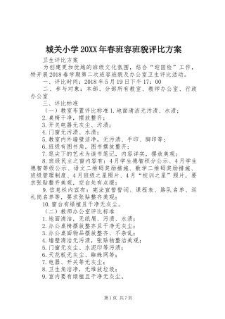 城关小学20XX年春班容班貌评比实施方案