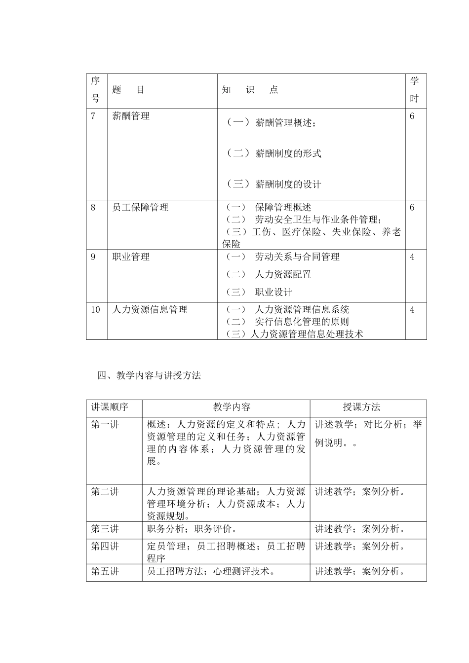 《人力资源管理》学习指导-《人力资源管理》教学设计_第3页