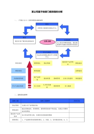 某公司基于BSC的部门绩效指标分解