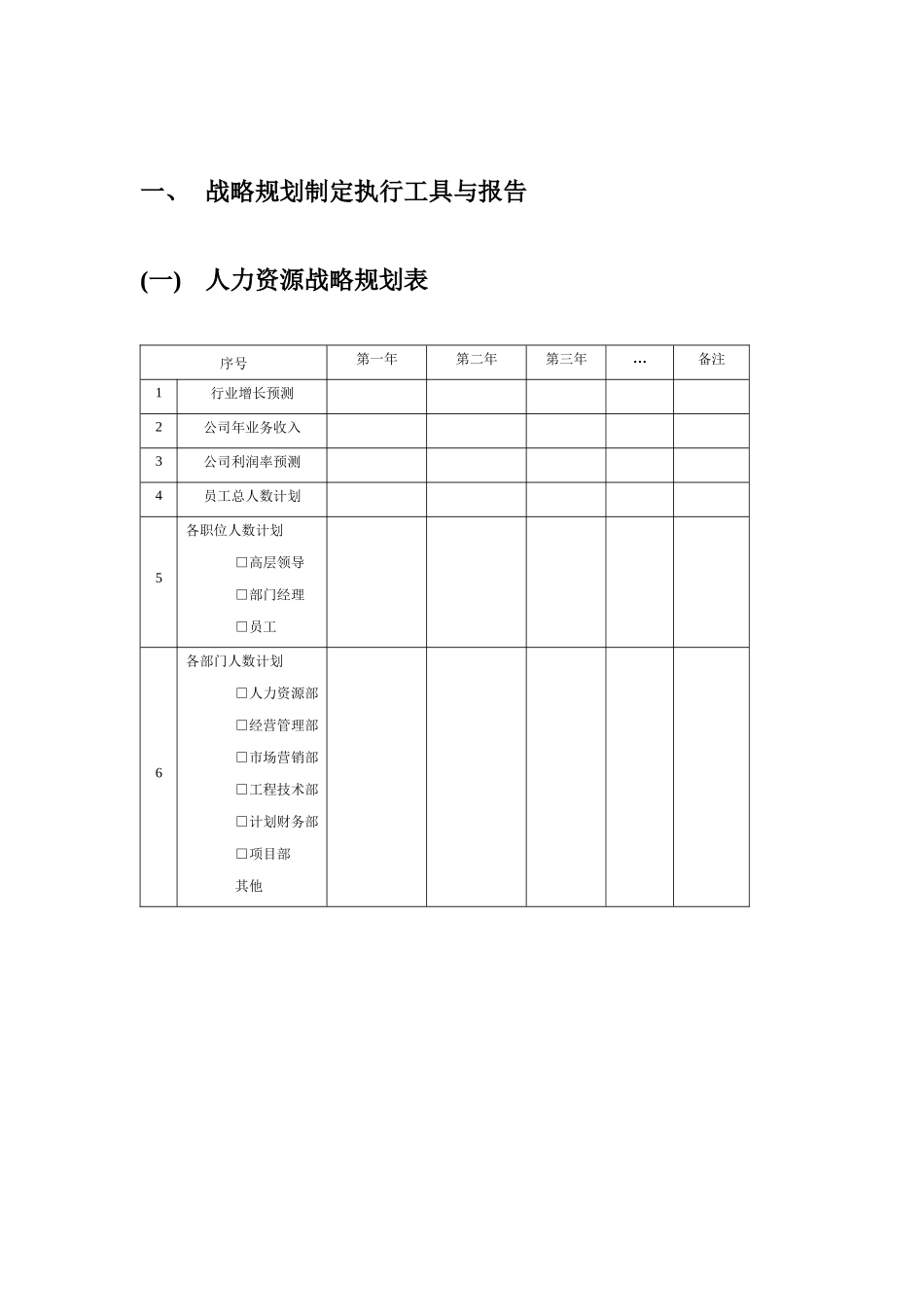 【培训课件】人力资源管理细化执行培训_第2页