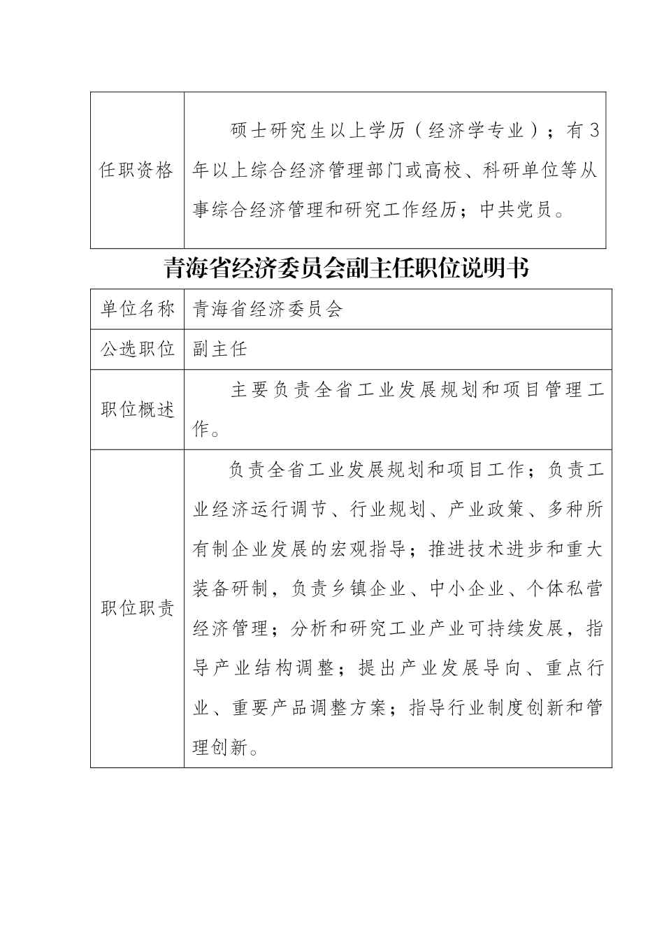 解析青海省公开选拔副厅级领导干部_第3页