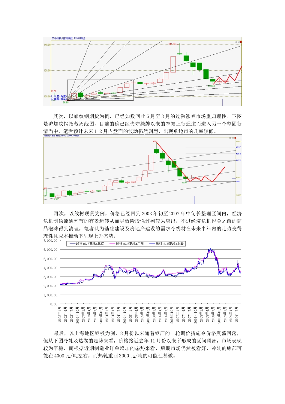 中美贸易摩擦延后消化库存_第2页