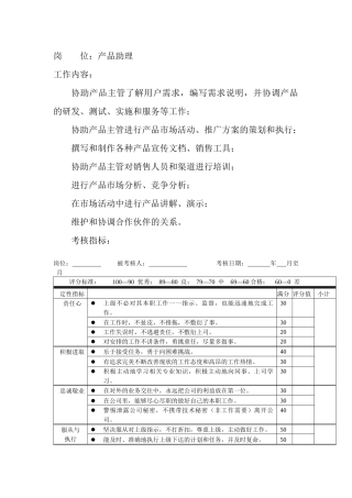 岗位工作内容和年度定性考核指标-产品助理