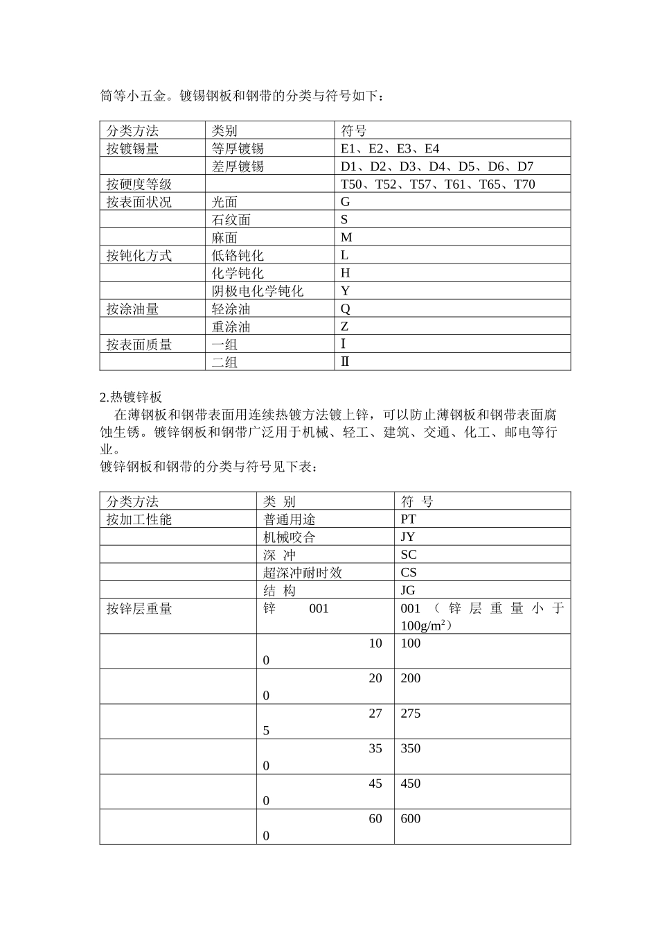 钢材实用知识培训教程_第3页