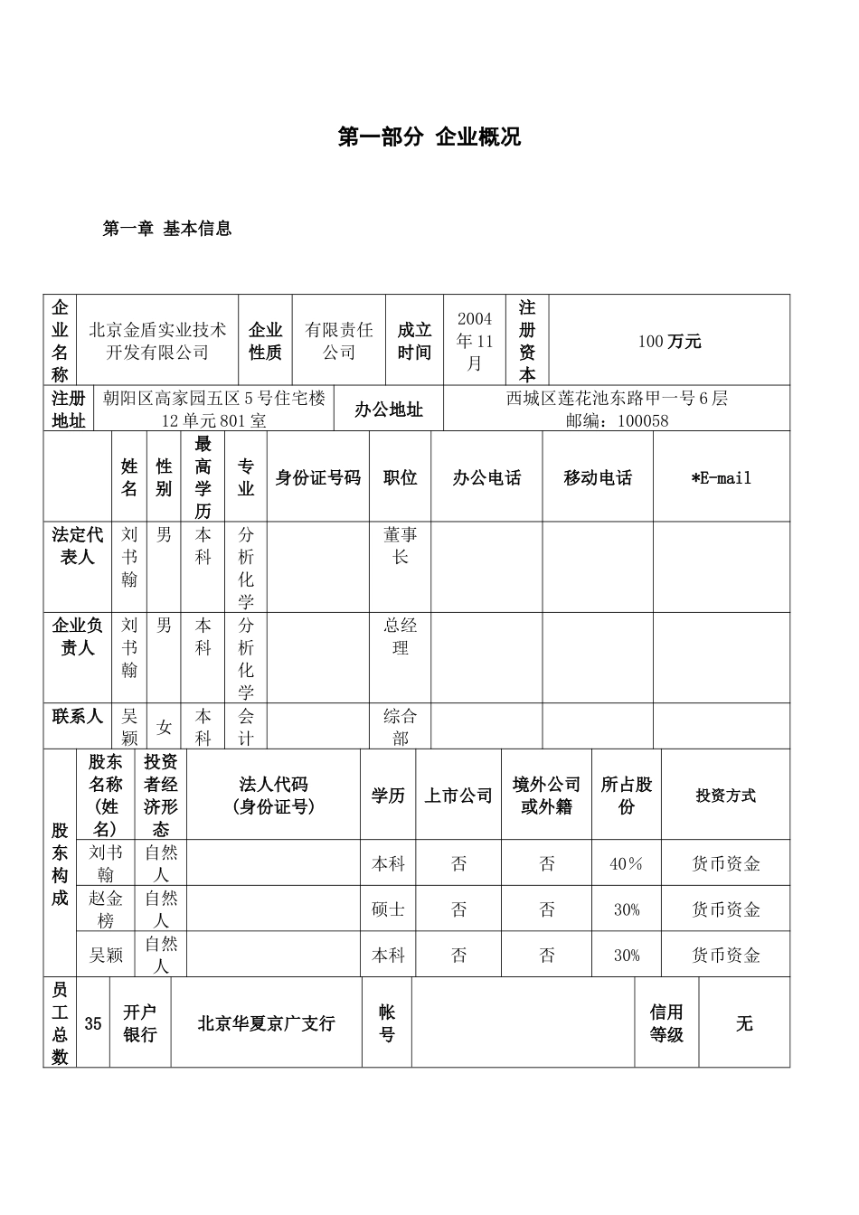 创业项目网上申报资料模板_第3页
