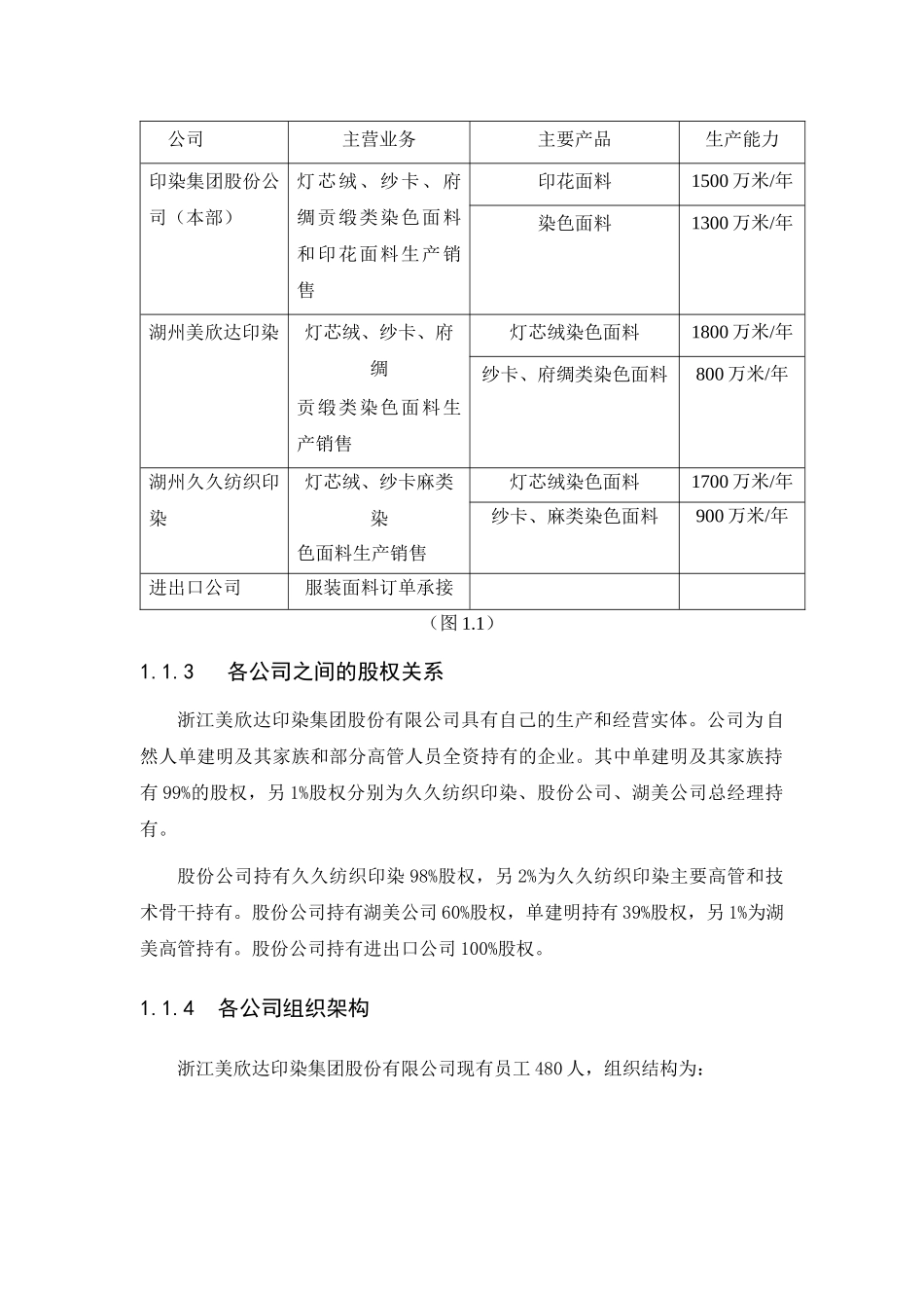 美欣达印染集团总部职能研究_第3页