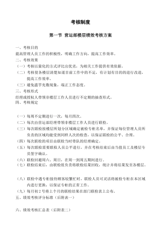 z城购物中心绩效考核办法