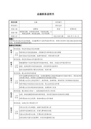 宝地建设集团总裁职务说明书