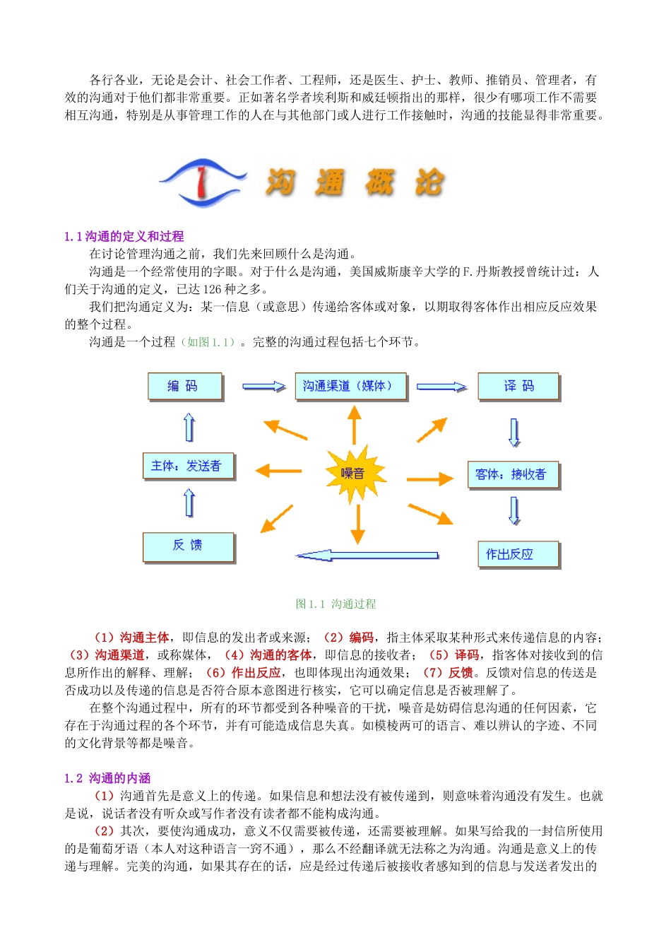 领导交际口才学《管理沟通》图文并茂_第2页