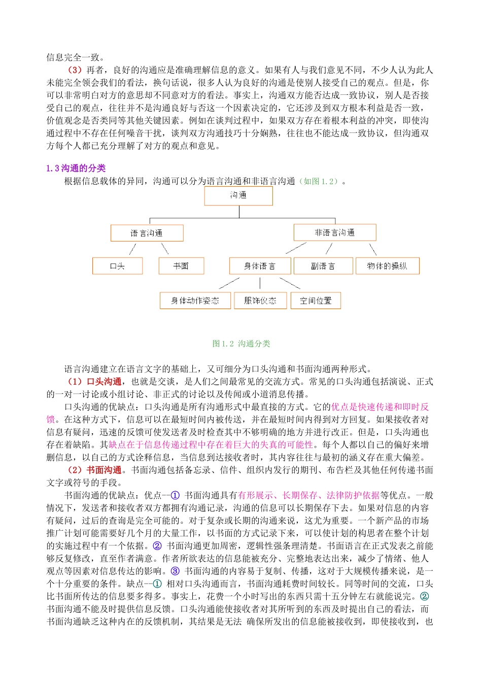 领导交际口才学《管理沟通》图文并茂_第3页