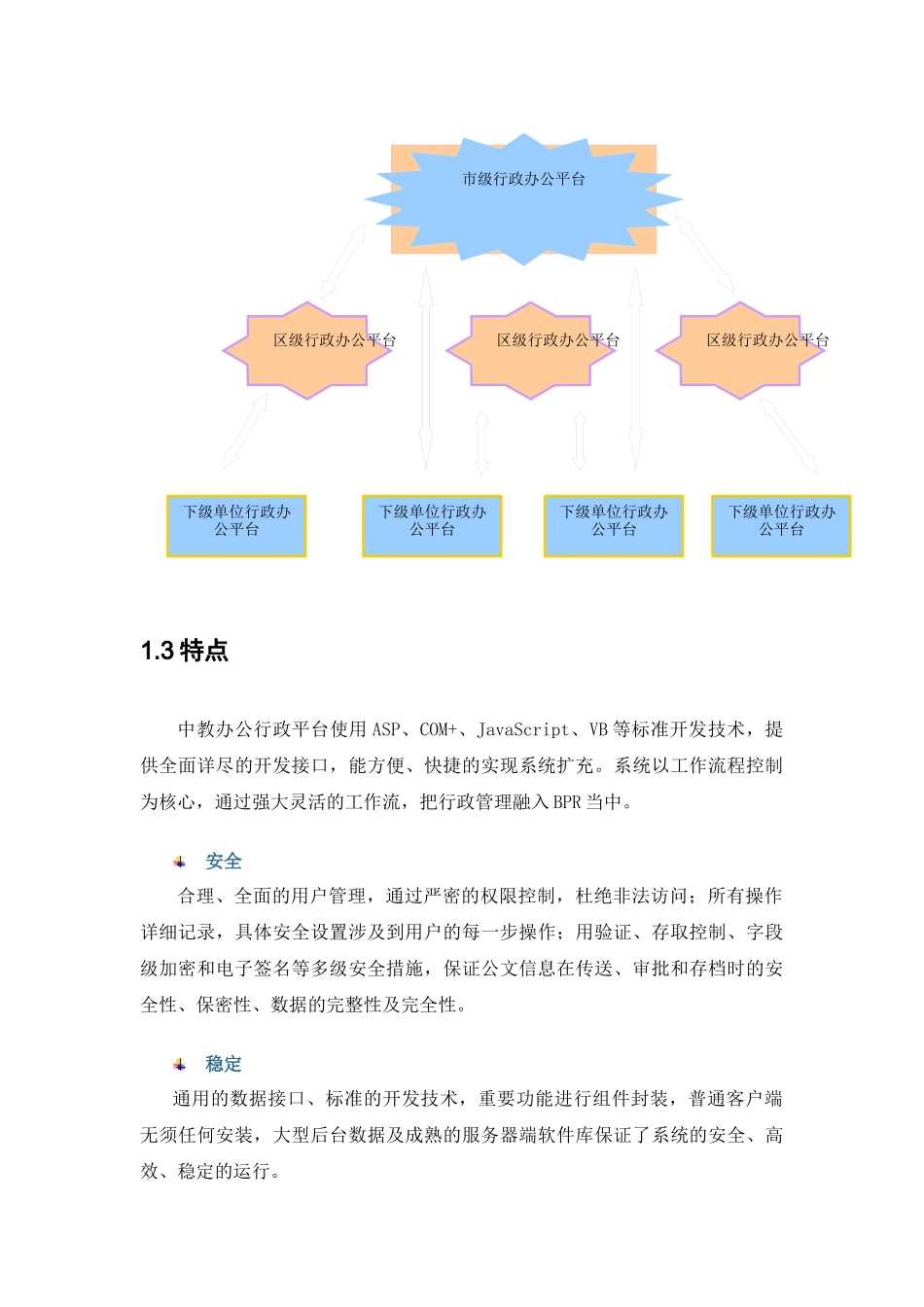 论中教行政办公平台解决方案_第3页