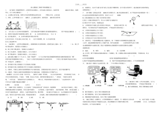 新人教版初二物理下册易错题汇总