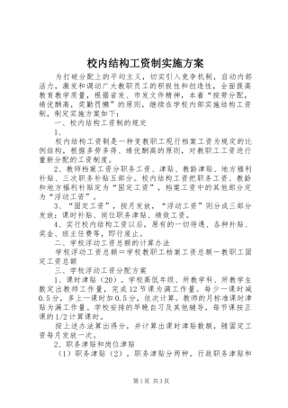 校内结构工资制方案 