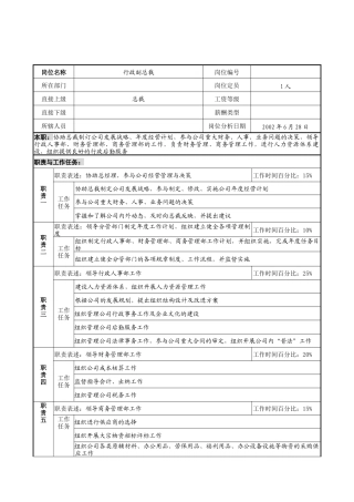 明达集团行政副总裁职务说明书