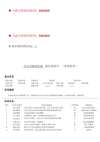 分公司经理级以上干部职位说明书