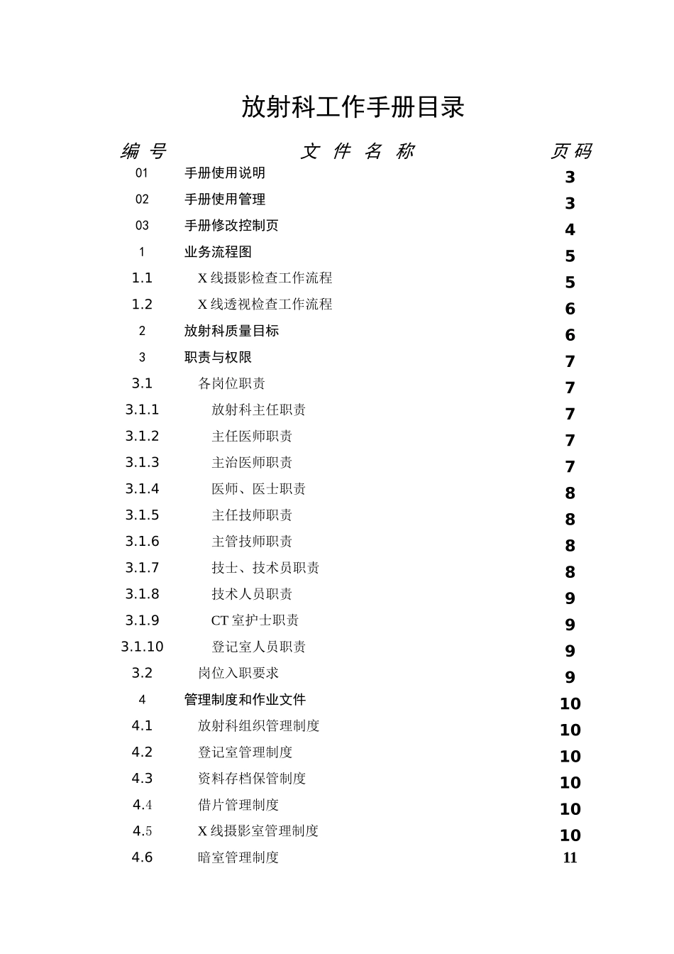 放射科工作手册_第1页