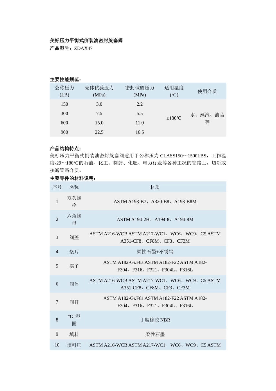 美标压力平衡式倒装油密封旋塞阀_第1页