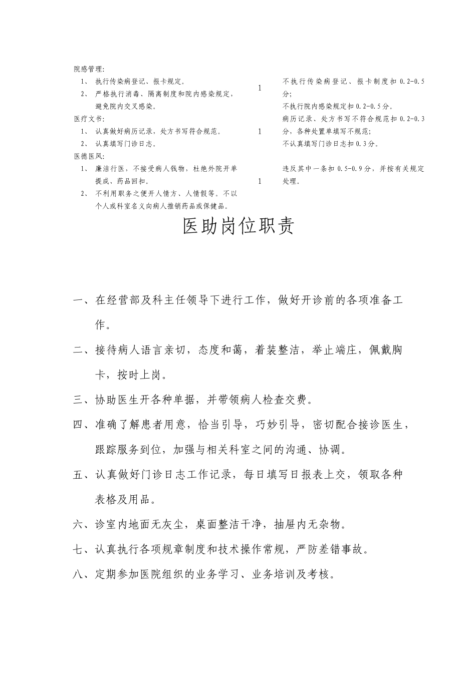 门诊医生岗位职责大全_第3页