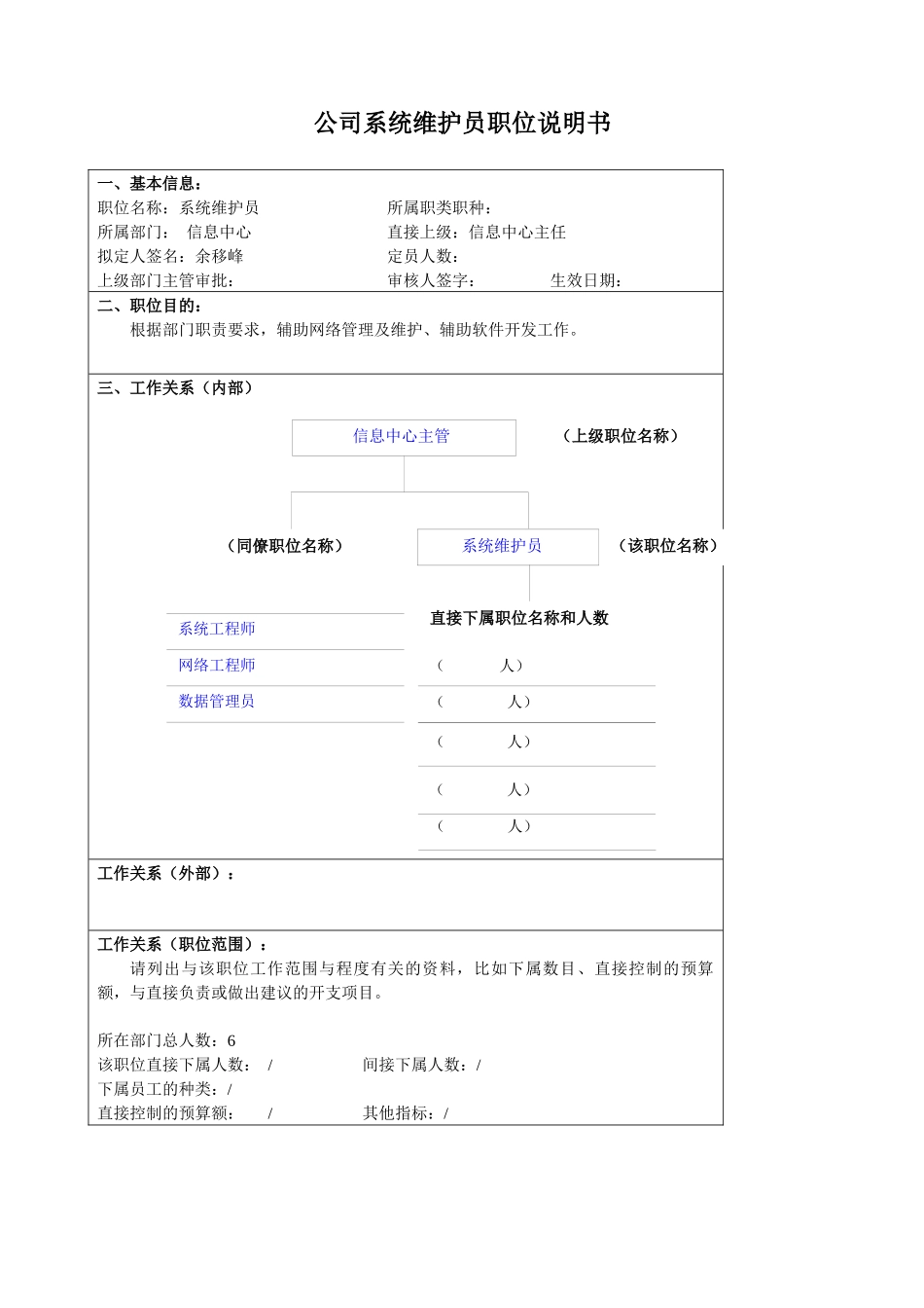 某大型汽车零部件公司信息中心系统维护员职位说明书_第1页