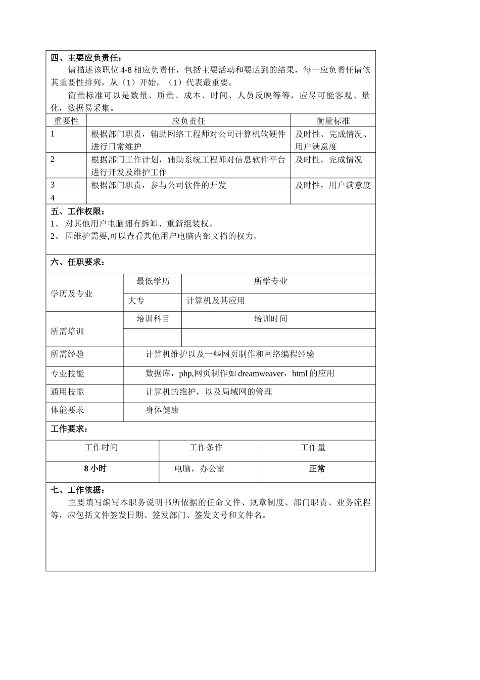 某大型汽车零部件公司信息中心系统维护员职位说明书_第2页