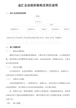 超详细的企业组织架构及岗位说明