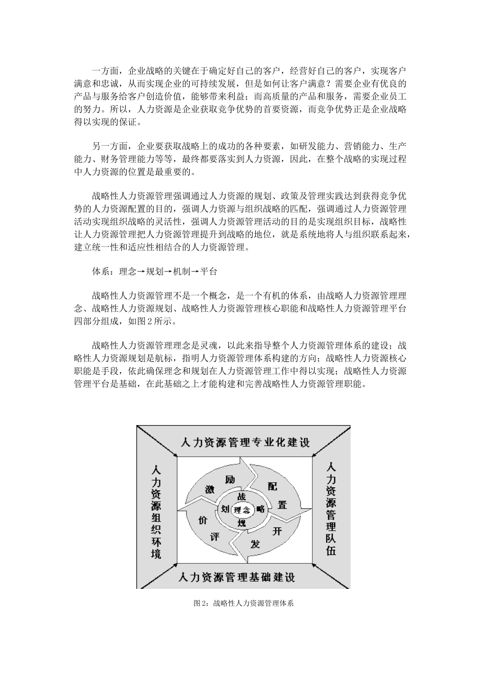 到底什么是战略性人力资源管理呢_第2页