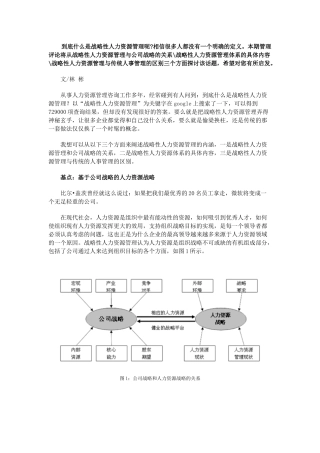到底什么是战略性人力资源管理呢
