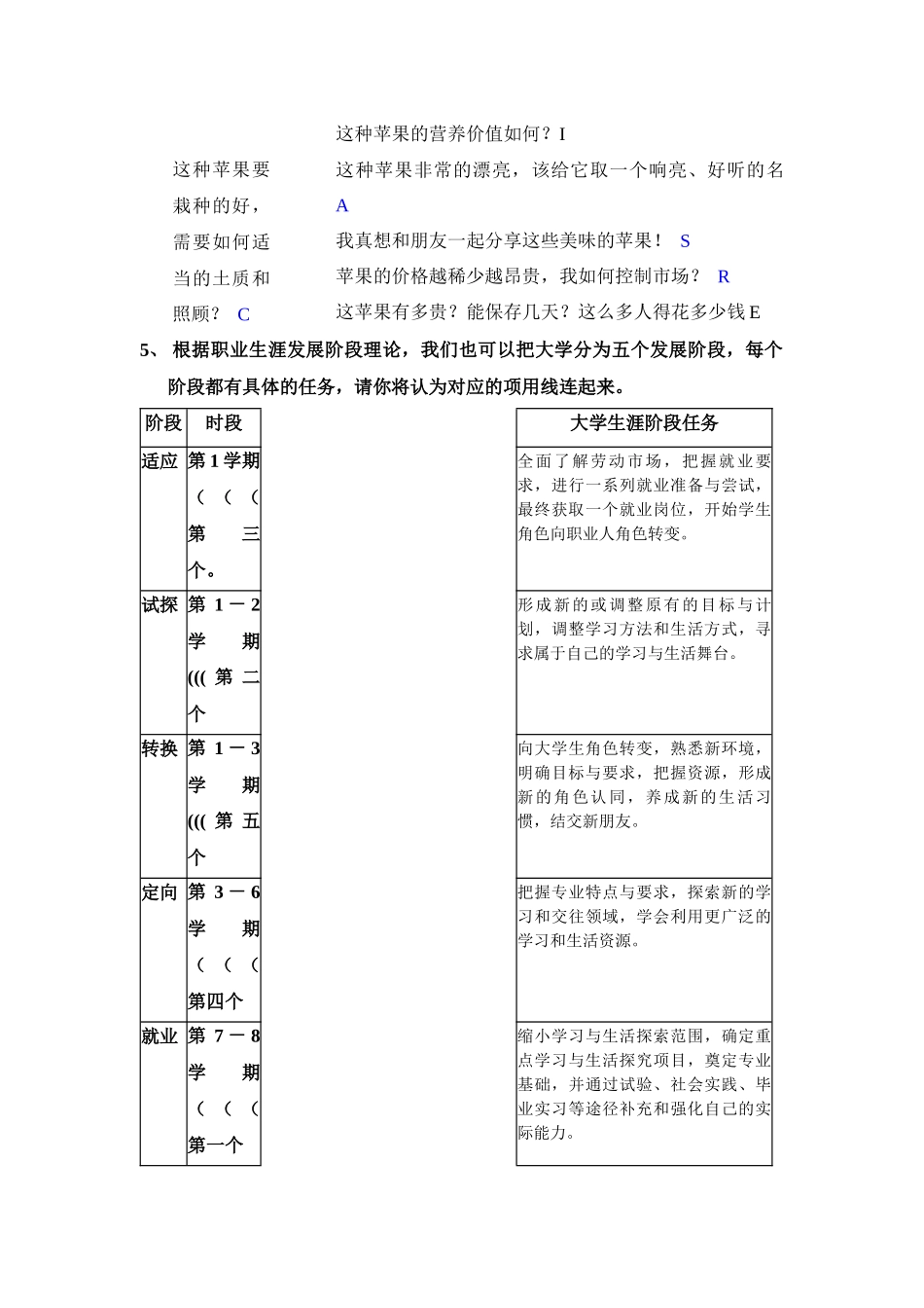 “大学生职业生涯规划”考试复习参考题(整理后)_第3页