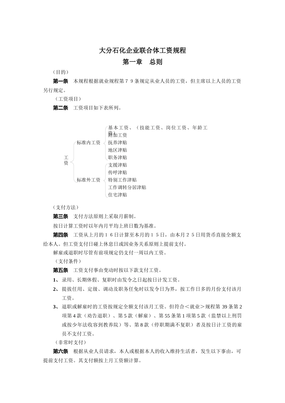 大分石化企业联合体工资规程_第1页