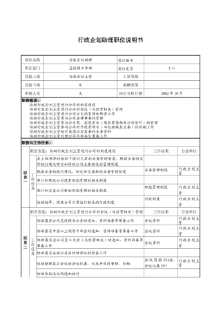 煤炭行业-集团公司-总经理工作部-行政企划助理岗位说明书