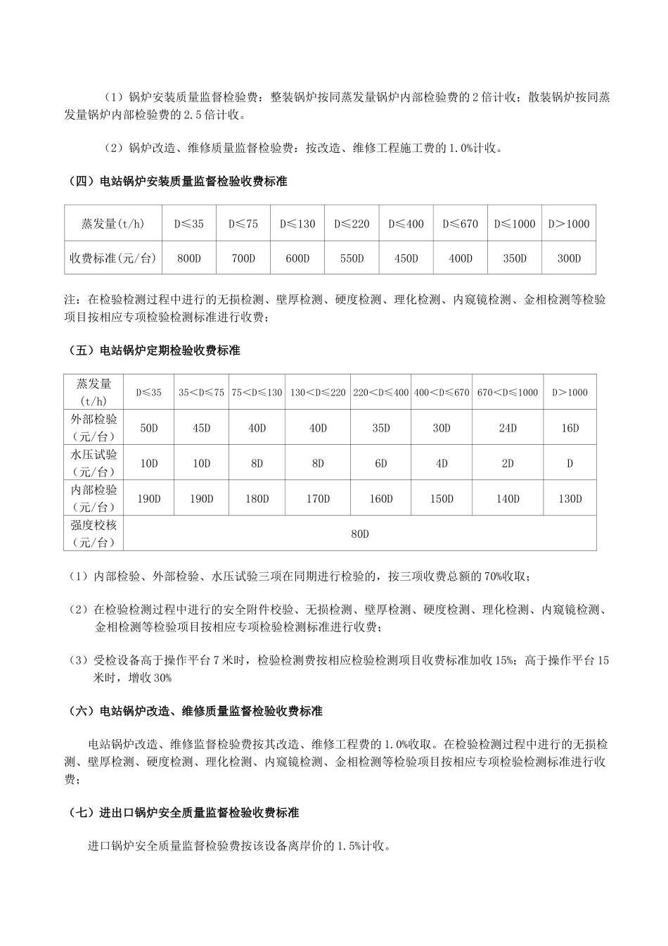 甘肃省特种设备检验检测收费标准论述_第3页