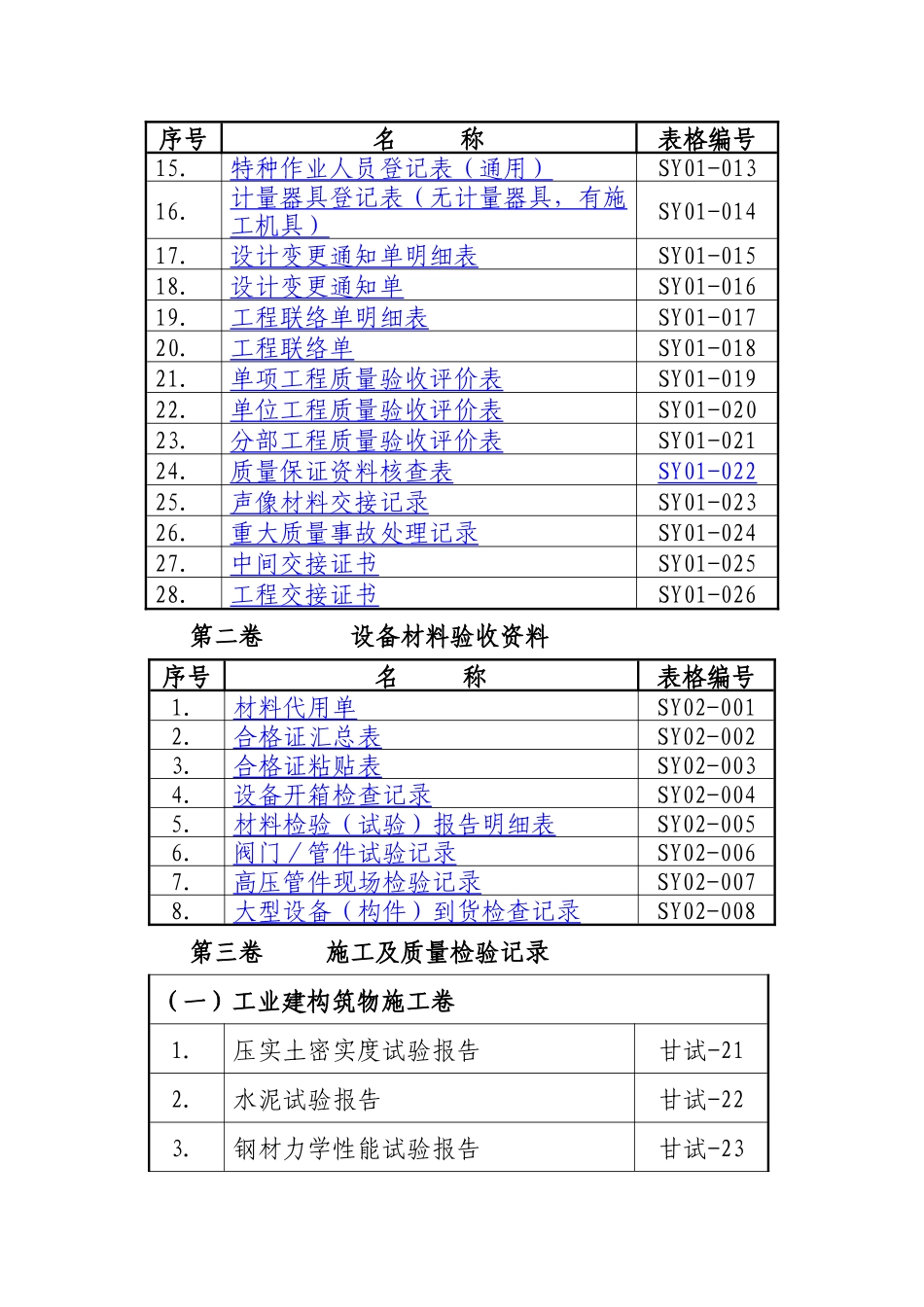 竣工资料编制要点_第3页