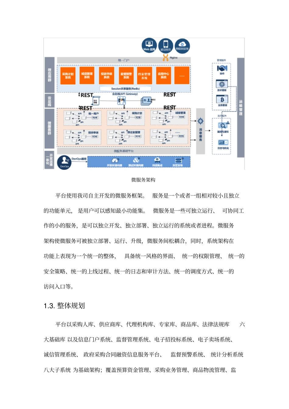 政府采购一体化平台_第3页