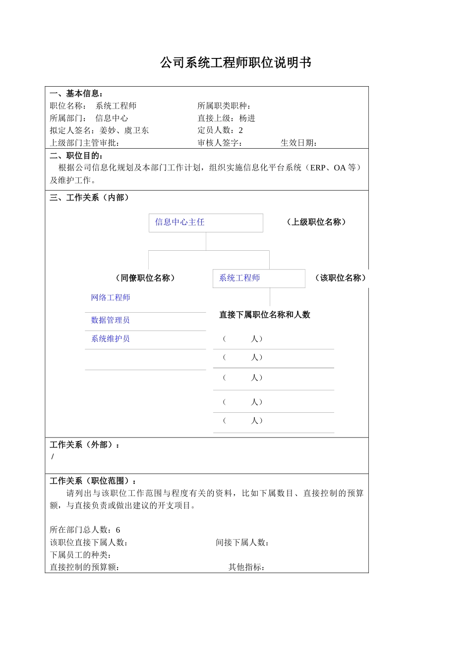 某大型汽车零部件公司信息中心系统工程师职位说明书_第1页