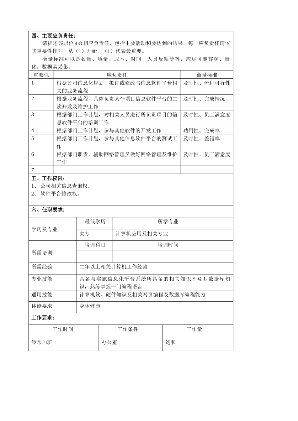 某大型汽车零部件公司信息中心系统工程师职位说明书_第2页